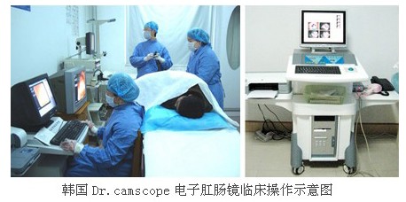 电子肛肠镜操作示意图.jpg