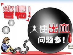 广东肛肠网