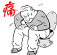 肛门疼痛是怎么回事